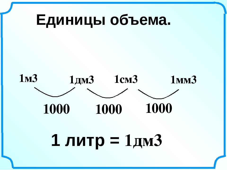 Cv d. Соотношение единиц объема. Схема перевода единиц объема. Единицы измерения объема 2 класс. Единицы объёма таблица.