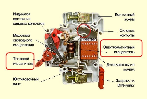 Автоматы защиты устройство