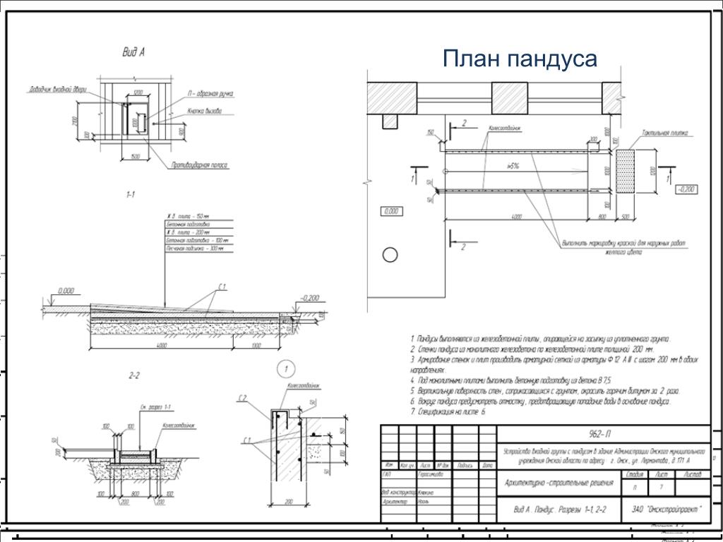 Пандус на плане этажа