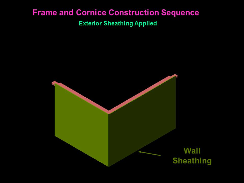 Wall Sheathing Frame and Cornice Construction Sequence Exterior Sheathing Applied