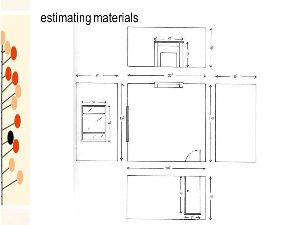 estimating materials