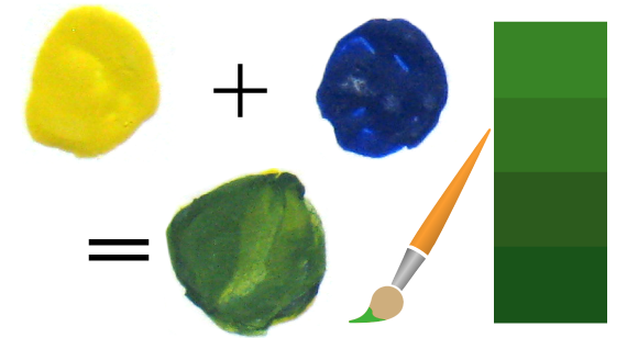 Как получить зеленый цвет, смешивая краски