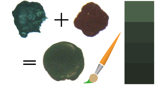 Как получить зеленый цвет, смешивая краски