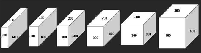 Размеры пеноблоков