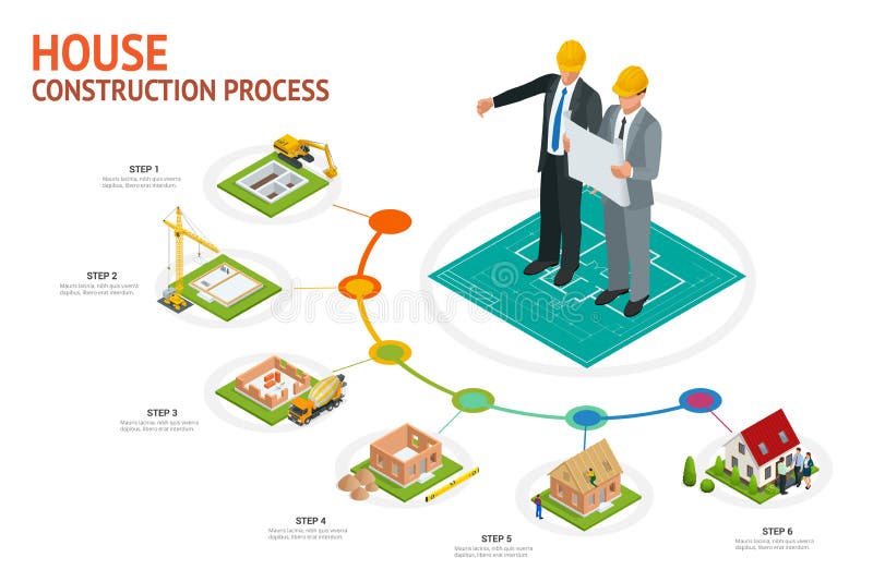 Infographic construction of a blockhouse. House building process. Foundation pouring, construction of walls, roof vector illustration