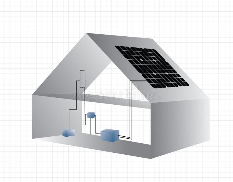 Solar panels installation diagram on house roof vector illustration