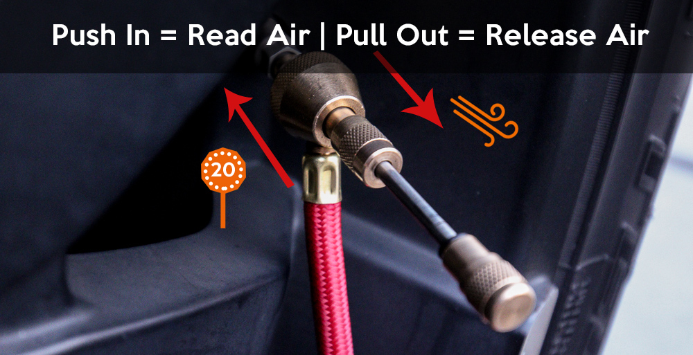Push in to Read Air & Pull Out is Release Air