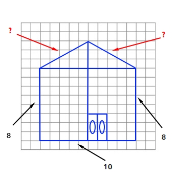 Perimeter of a house
