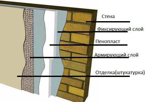 чем покрасить потолочную плитку из пенопласта